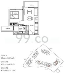 The Panorama (D20), Condominium #581287941
